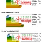 扶余不饱和树脂地坪，不饱和树脂防腐地坪,防腐蚀地坪施工厂家-缩略图2